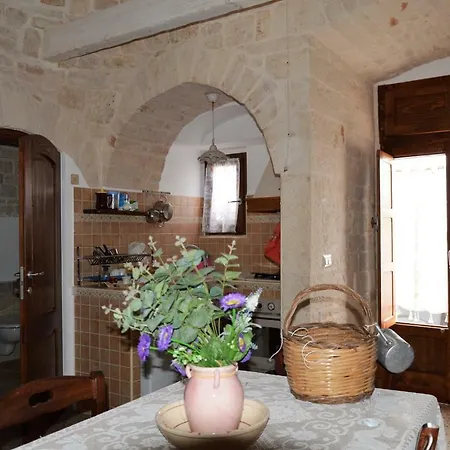 Trullo Di Giovannina Casa * Alberobello